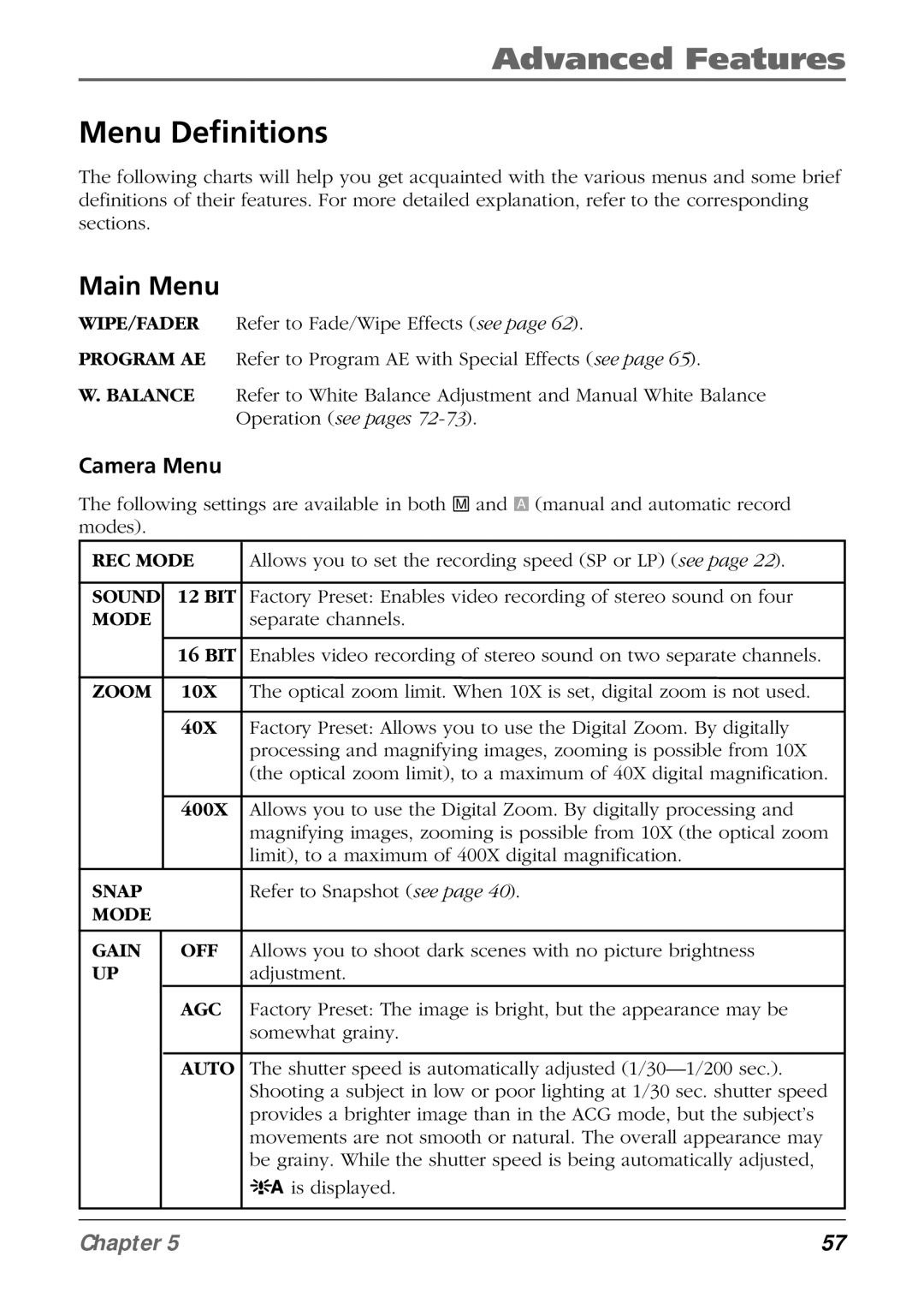 RCA CC9360 manual Menu Definitions, Main Menu, Camera Menu 