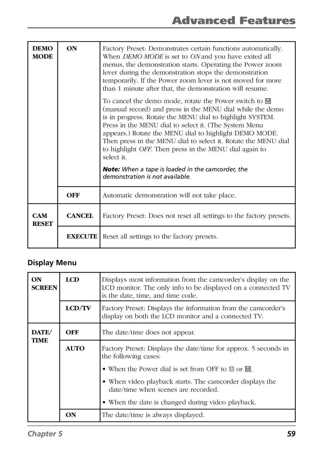 RCA CC9360 manual Display Menu, Lcd 