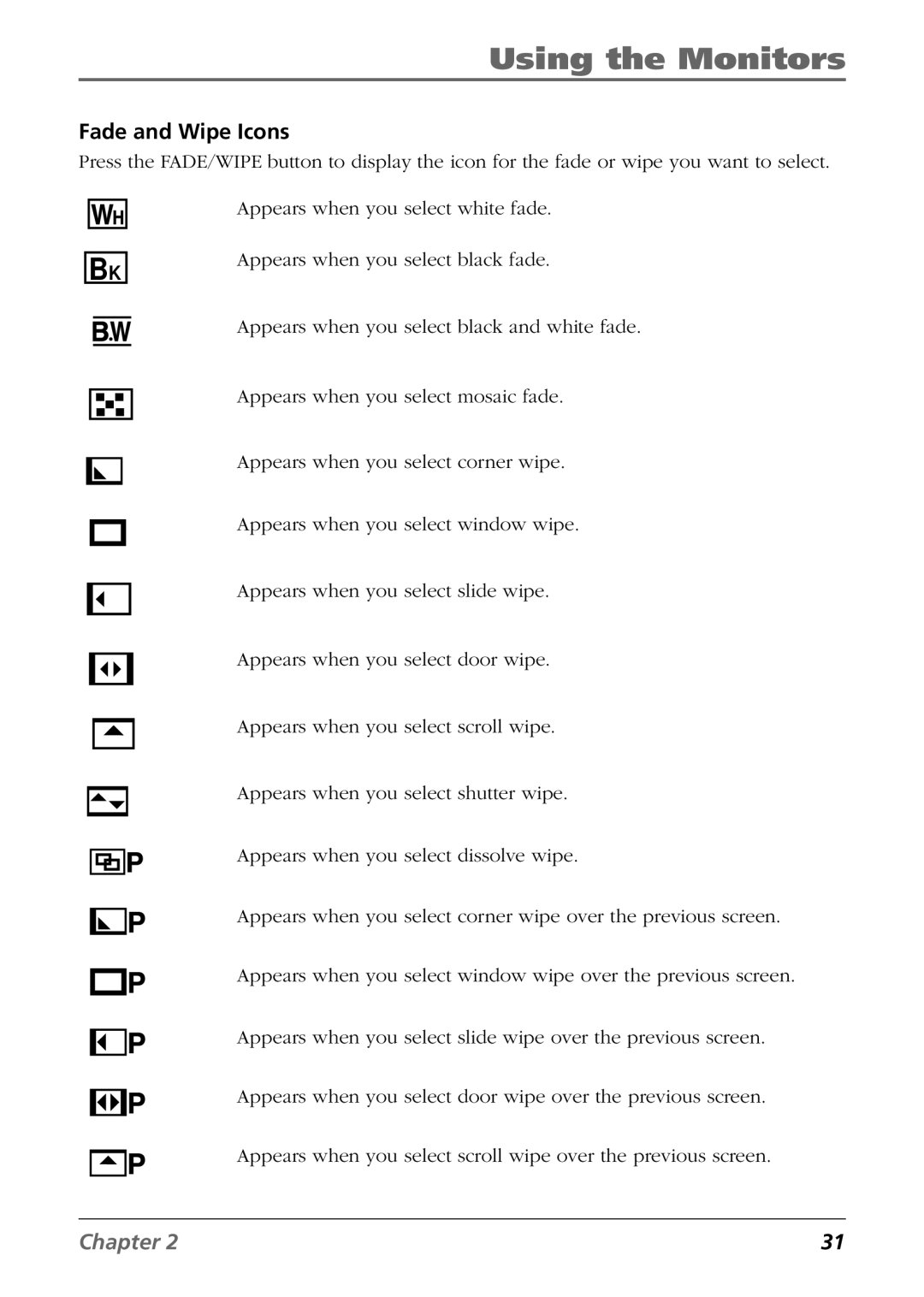 RCA CC9360 manual Fade and Wipe Icons 