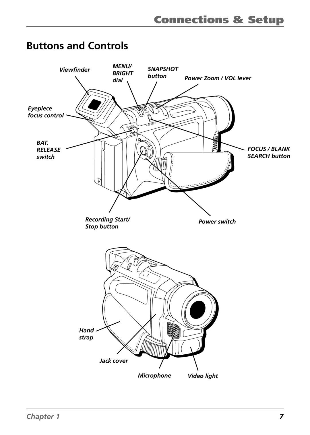 RCA CC9360 manual Connections & Setup 