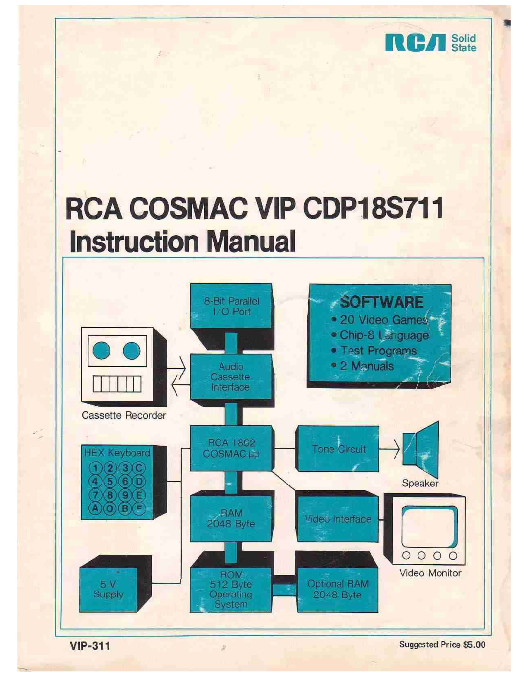 RCA CDP18S711 manual 