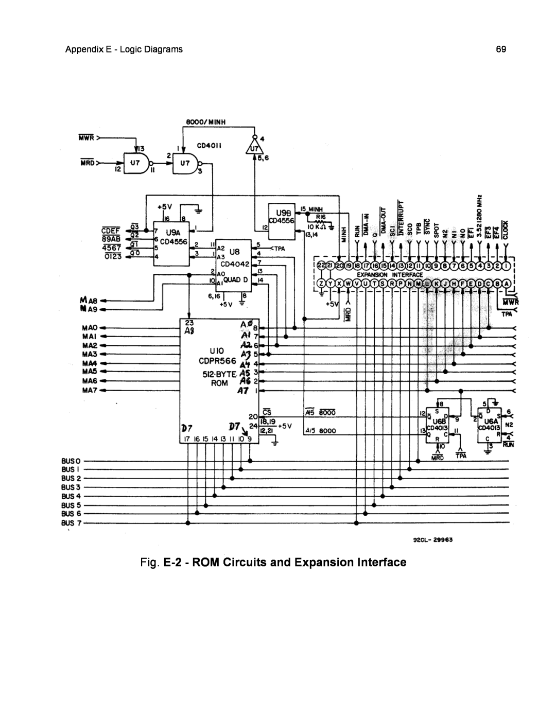 RCA CDP18S711 manual Fig. E-2- ROM Circuits and Expansion Interface, Appendix E - Logic Diagrams 