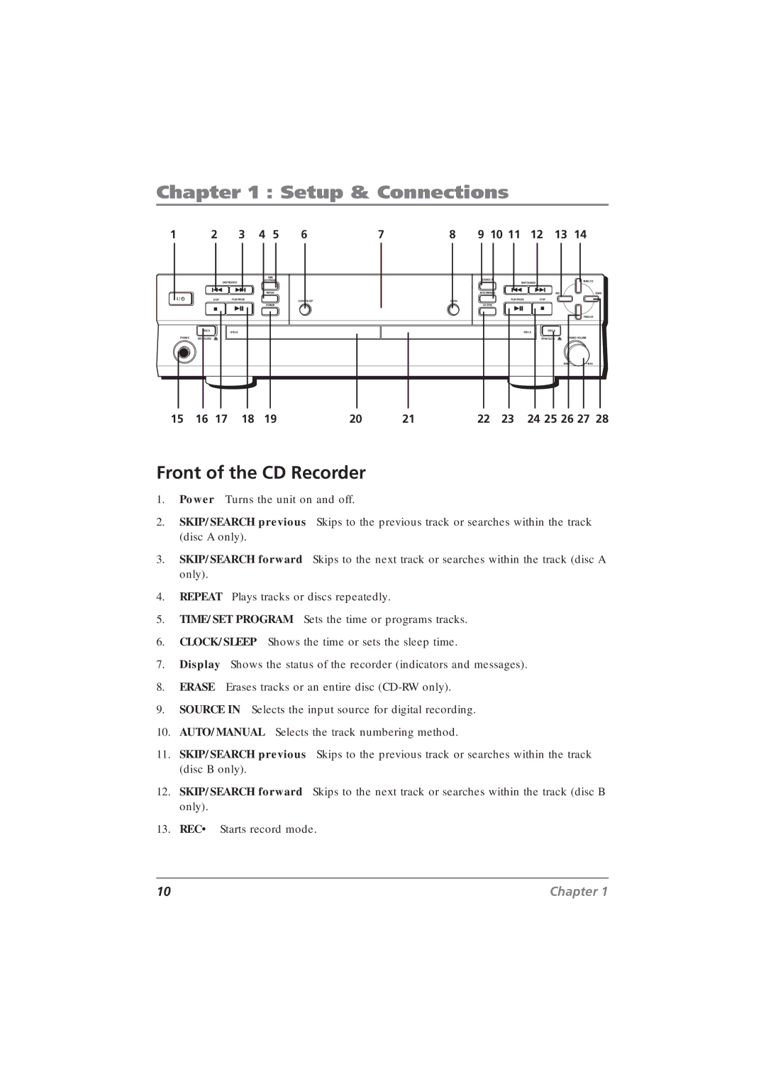 RCA CDRW10 manual Front of the CD Recorder 