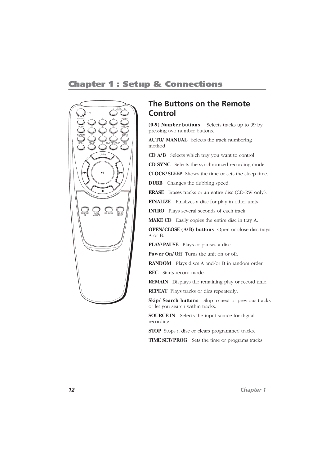 RCA CDRW10 manual Buttons on the Remote Control 