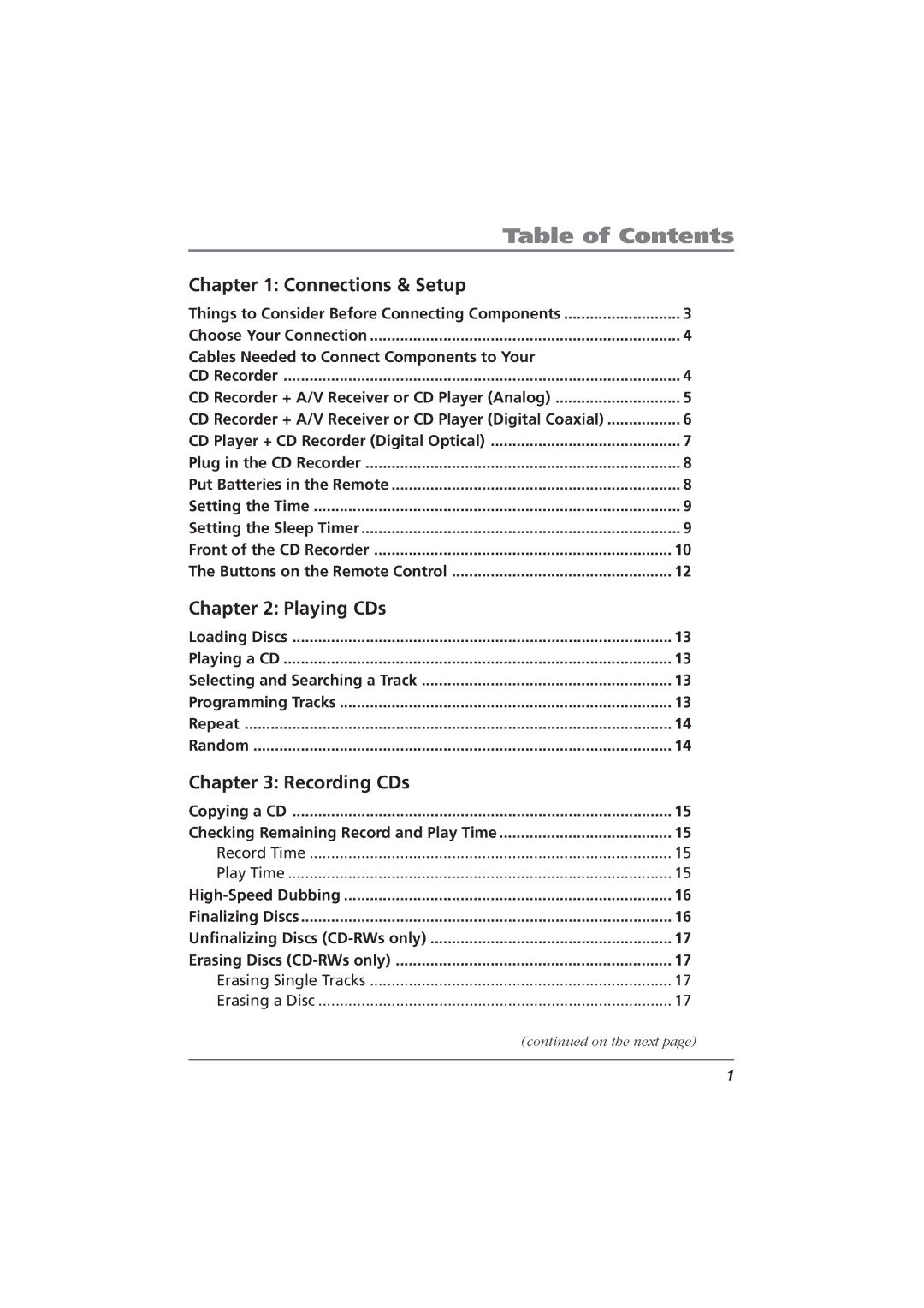 RCA CDRW10 manual Table of Contents 