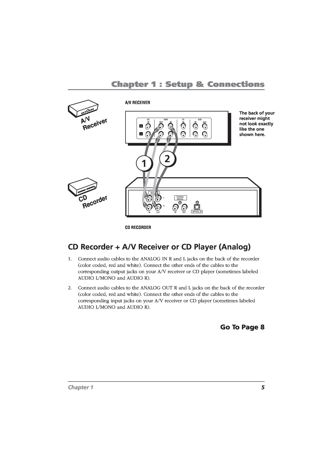 RCA CDRW10 manual CD Recorder + A/V Receiver or CD Player Analog, Setup & Connections, Chapter 
