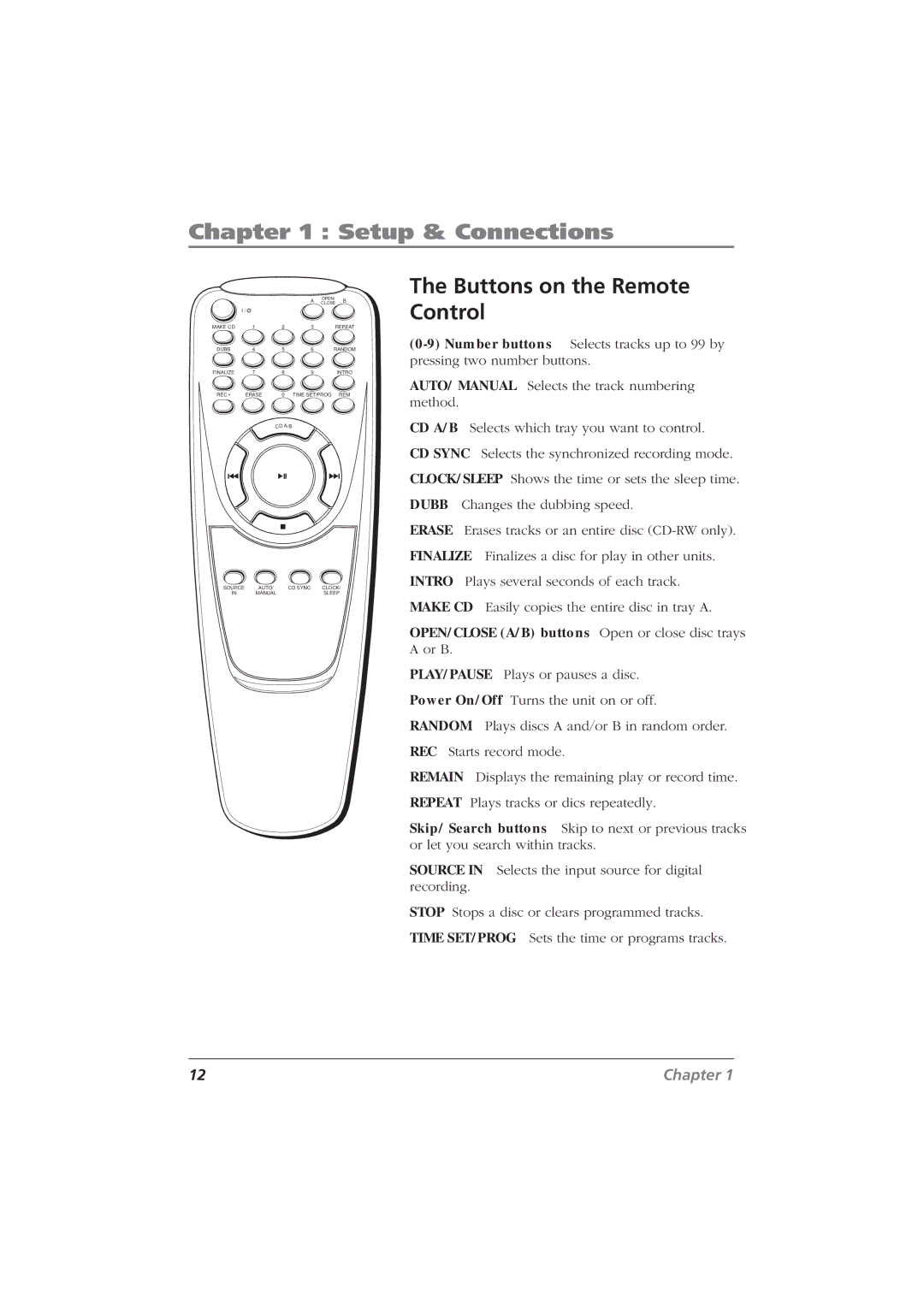 RCA CDRW120 manual Buttons on the Remote Control 