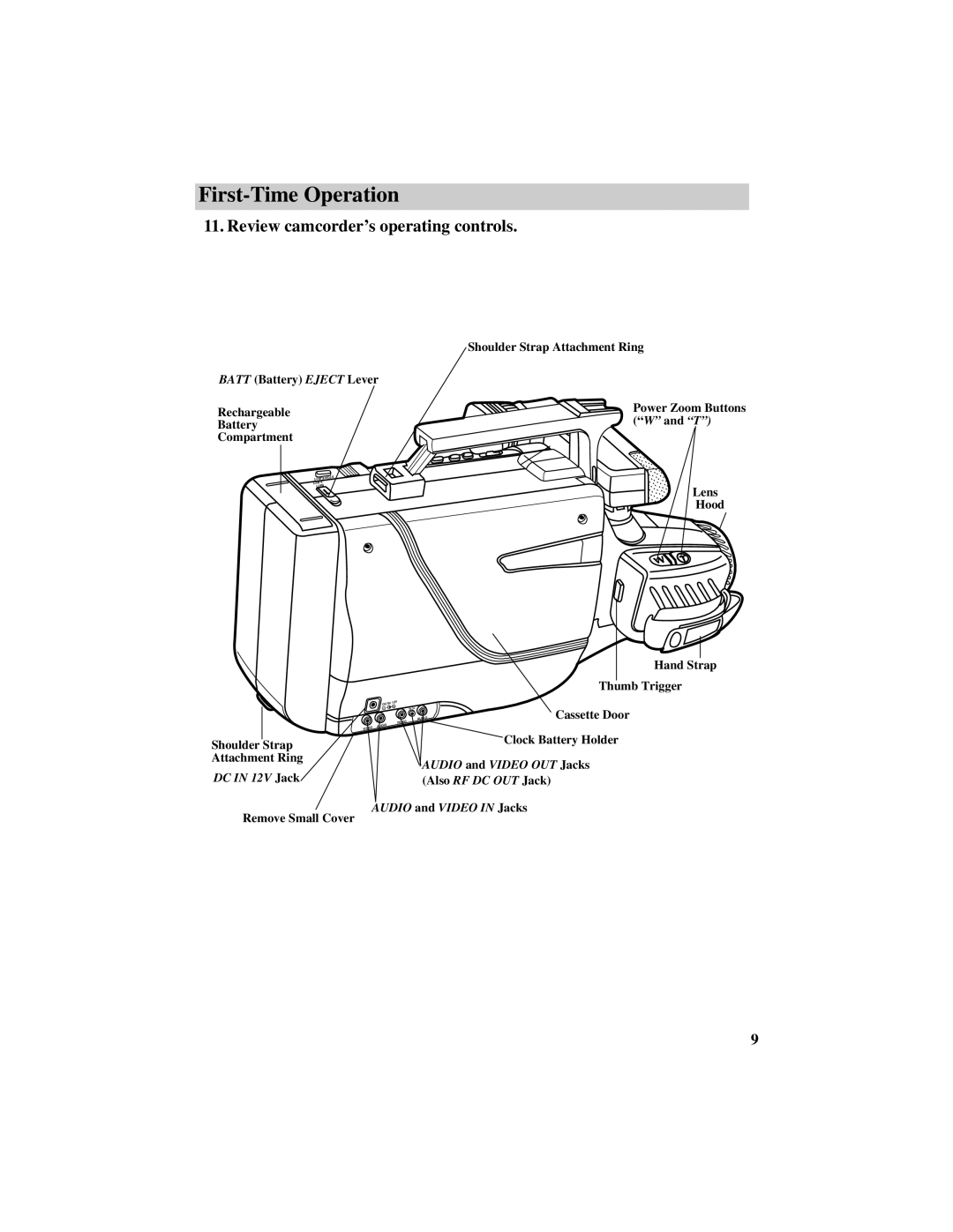 RCA CG740 manual Audio and Video OUT Jacks 