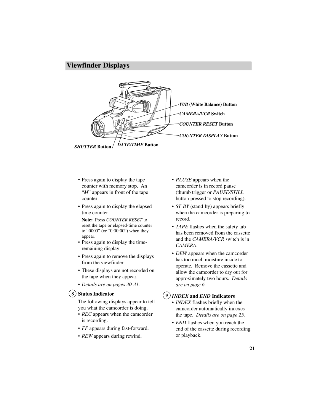 RCA CG740 manual Status Indicator, Index and END Indicators 