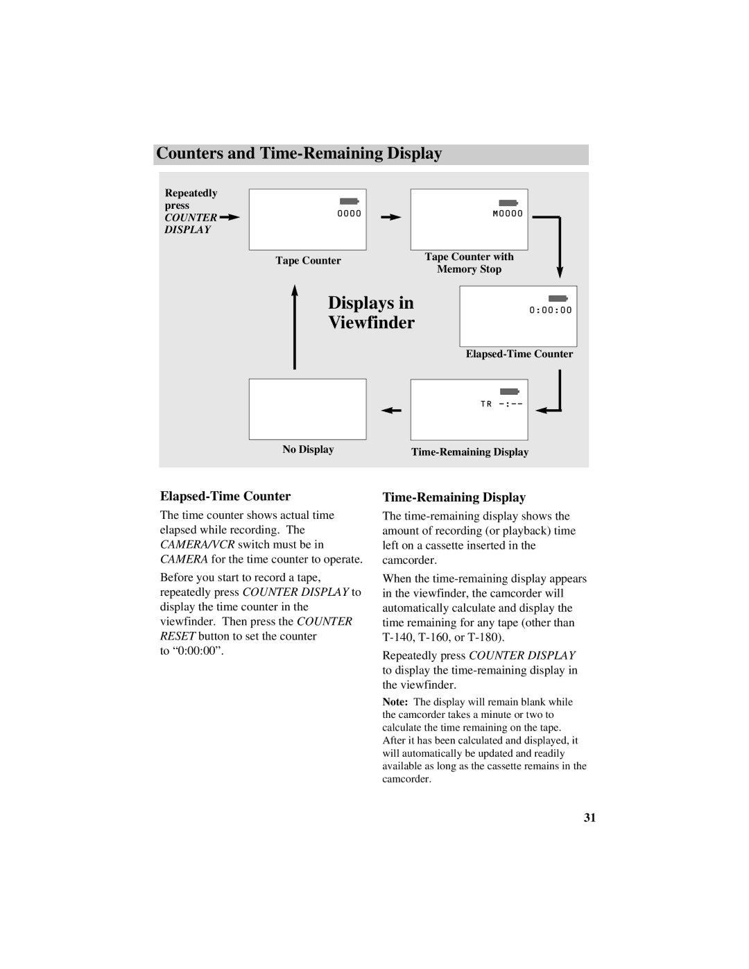 RCA CG740 manual Elapsed-Time Counter, Time-Remaining Display 