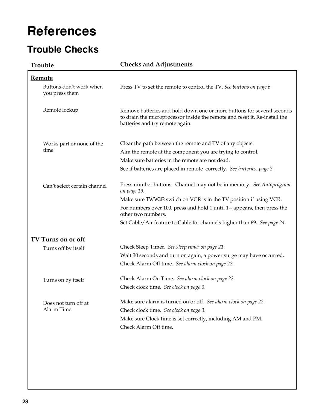 RCA Color TV manual Trouble Checks and Adjustments Remote, TV Turns on or off 