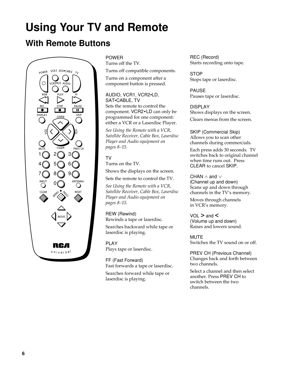 RCA Color TV manual Using Your TV and Remote, With Remote Buttons 