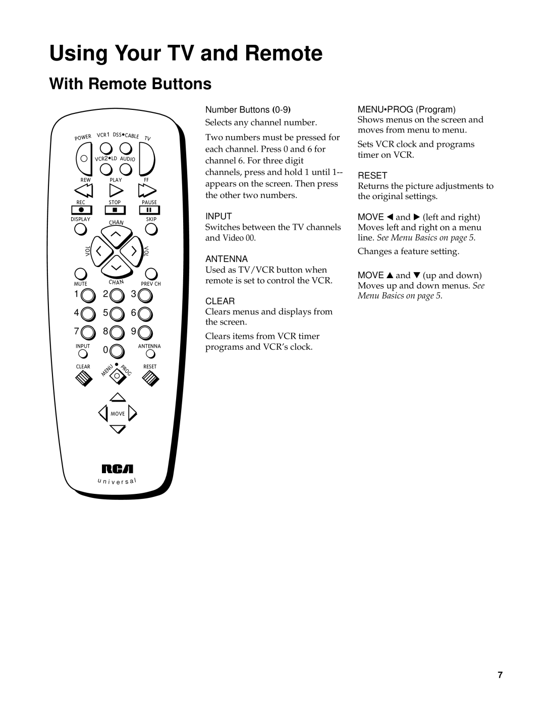 RCA Color TV manual Number Buttons, Antenna 