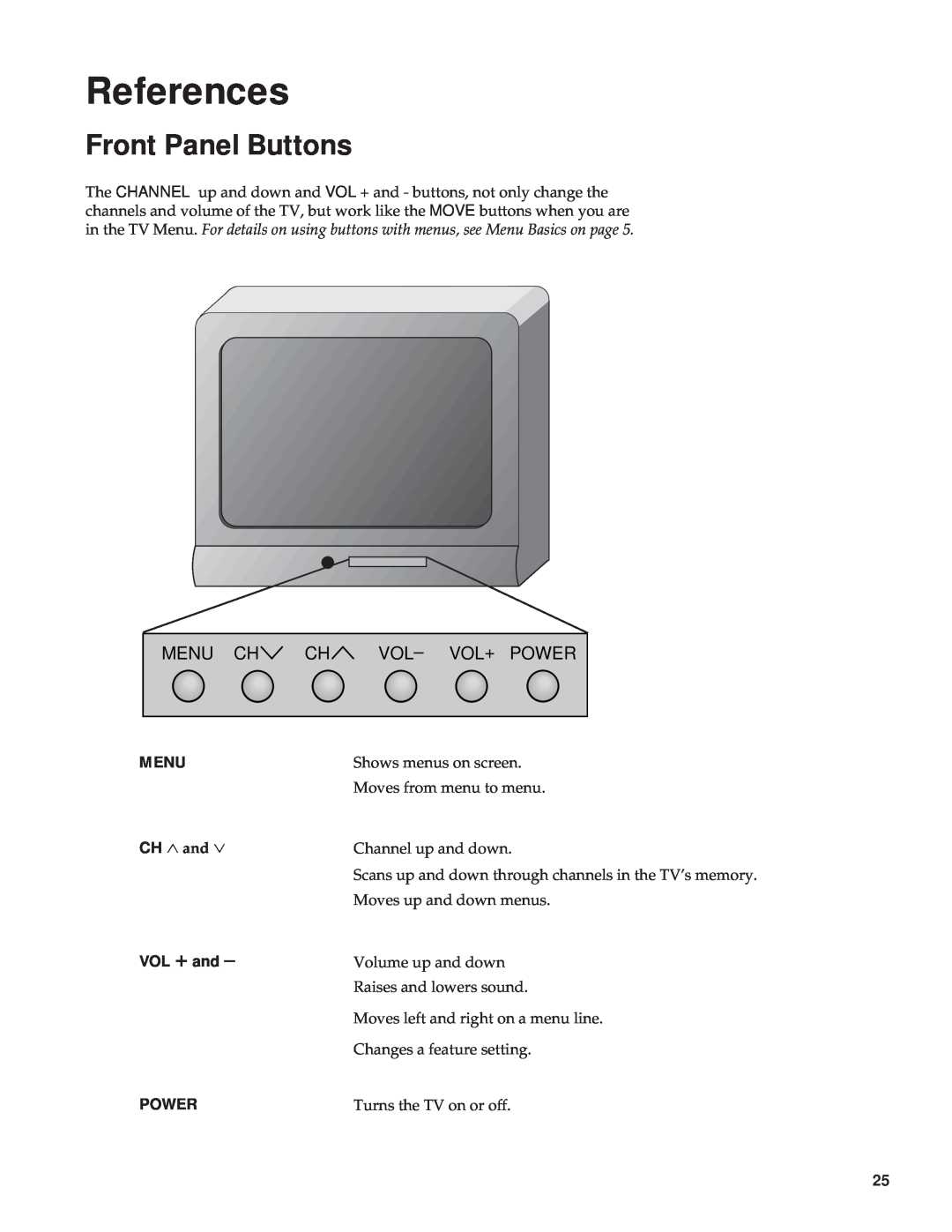 RCA Color TV manual References, Front Panel Buttons, Menu Ch Ch Vol- Vol+ Power, CH 2 and, VOL + and 