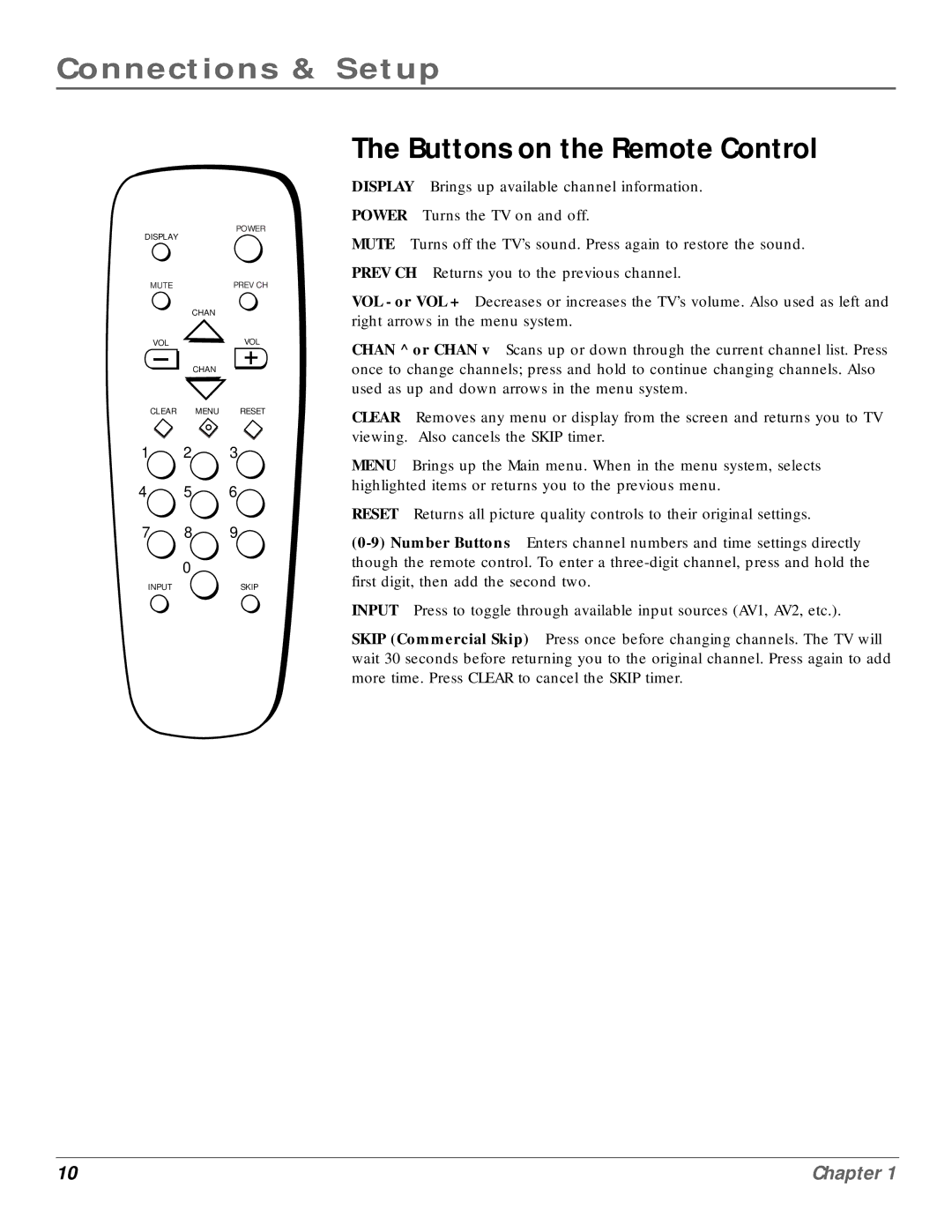 RCA CR20310 manual Buttons on the Remote Control 