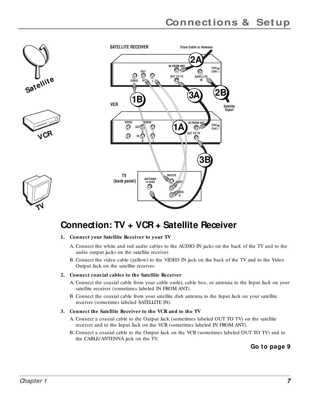 RCA CR20310 manual Connection TV + VCR + Satellite Receiver, Connect your Satellite Receiver to your TV 