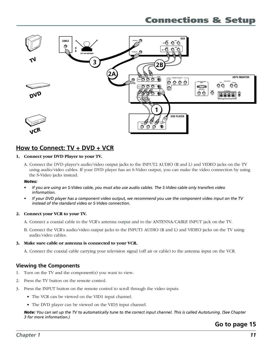 RCA D32TF20 manual How to Connect TV + DVD + VCR, Hdtv Monitor 