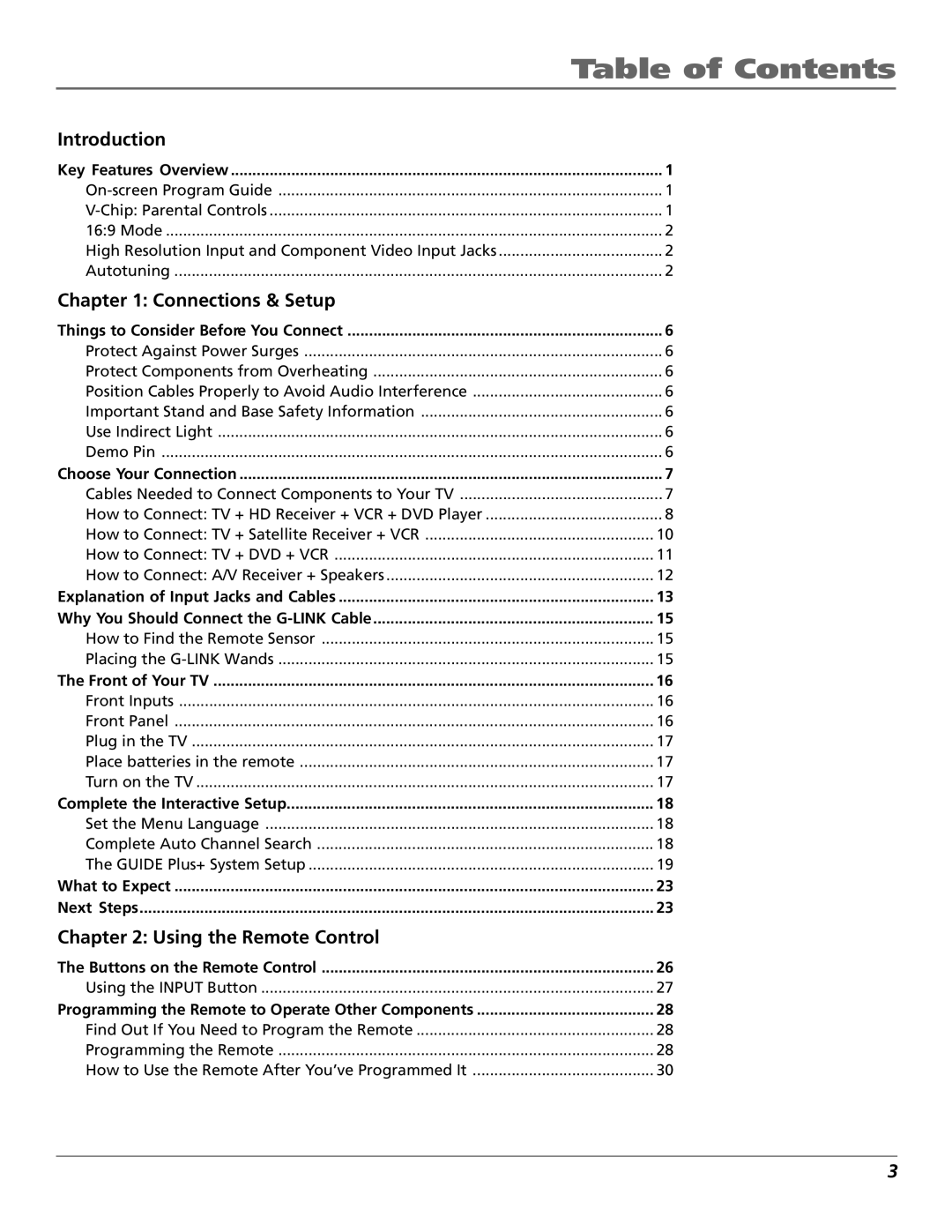 RCA D32TF20 manual Table of Contents 