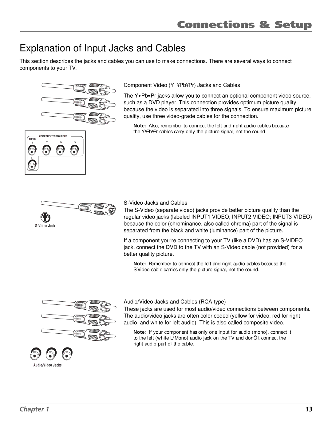 RCA D36120 manual Explanation of Input Jacks and Cables, Component Video YPbPr Jacks and Cables, Video Jacks and Cables 