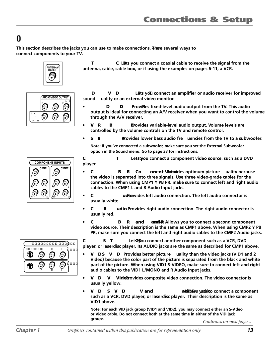 RCA D40W15B manual Explanation of Jacks in alphabetical order 