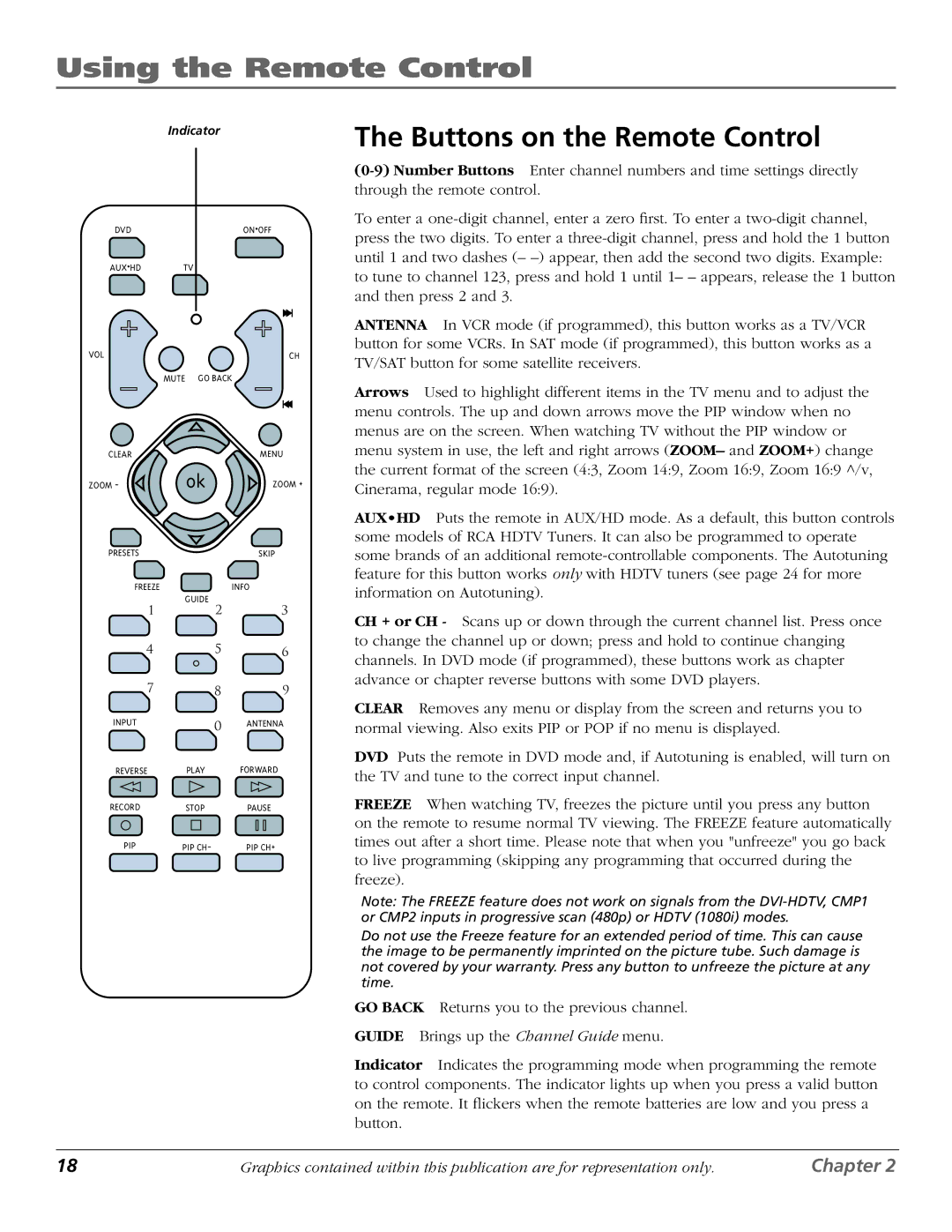 RCA D40W15B manual Using the Remote Control, Buttons on the Remote Control 