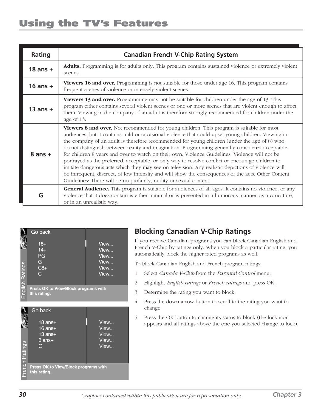 RCA D40W15B manual Blocking Canadian V-Chip Ratings, Canadian French V-Chip Rating System 