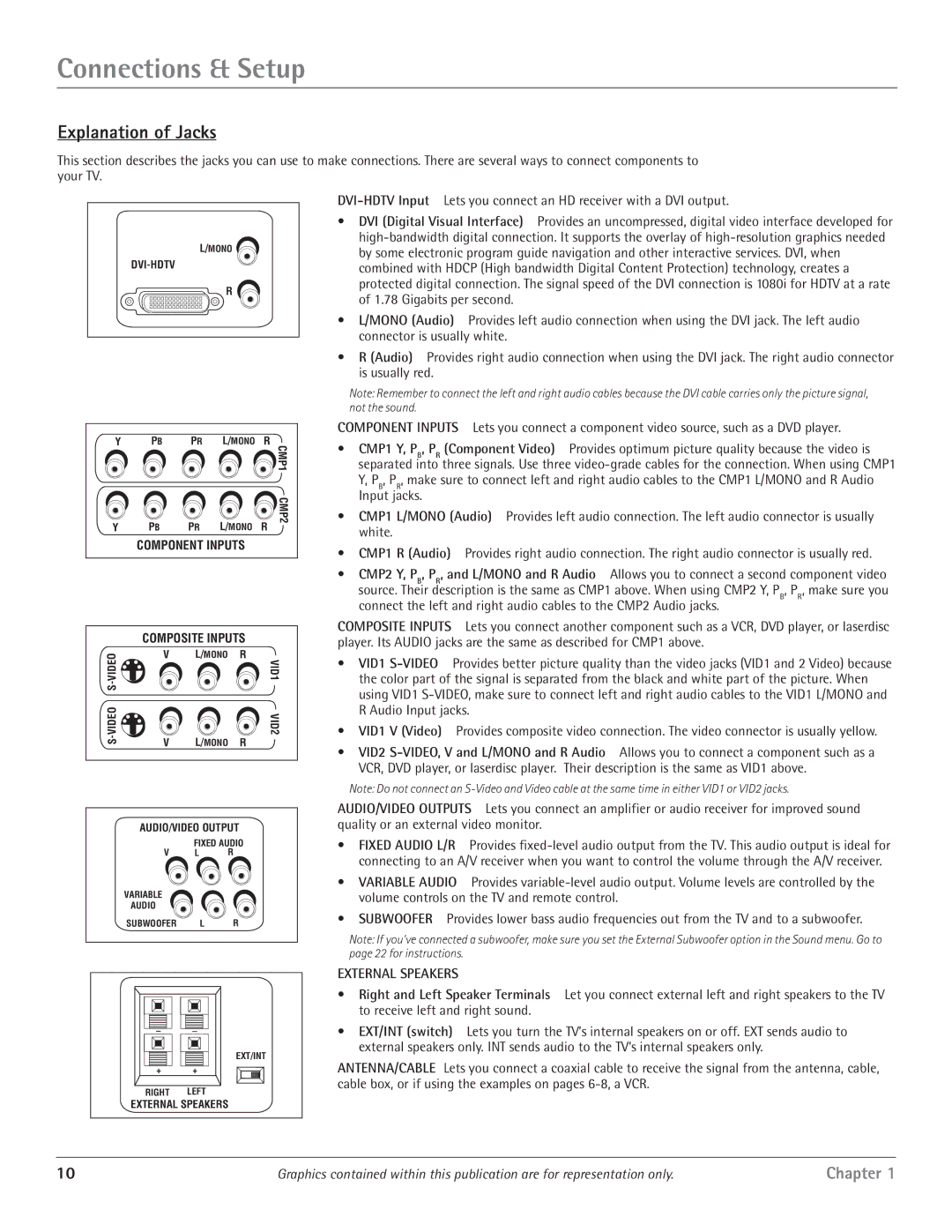 RCA D40W20, D52W20 manual Explanation of Jacks, External Speakers 