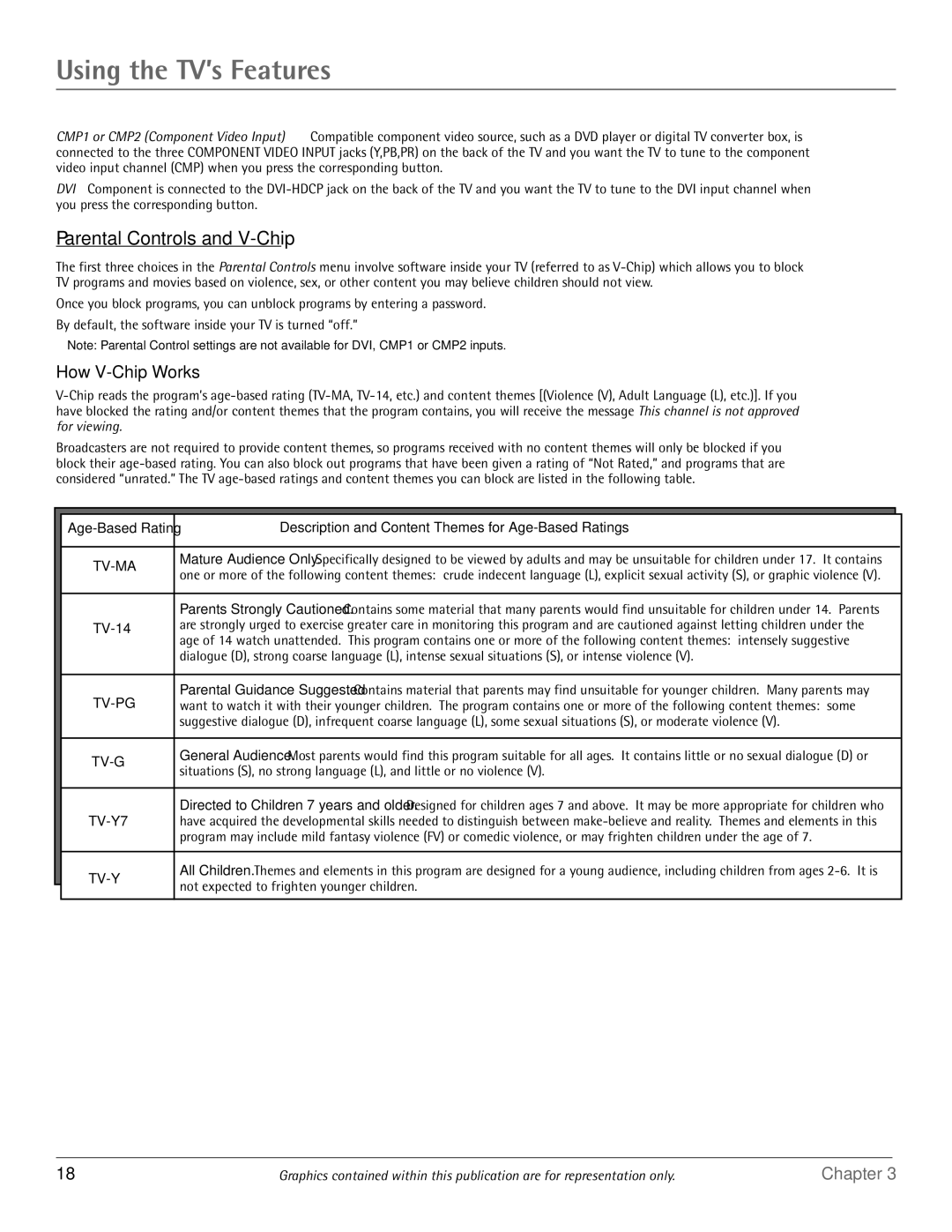 RCA D40W20 Parental Controls and V-Chip, How V-Chip Works, Description and Content Themes for Age-Based Ratings, TV-14 