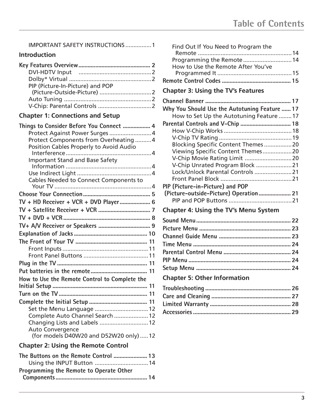 RCA D52W20, D40W20 manual Table of Contents 