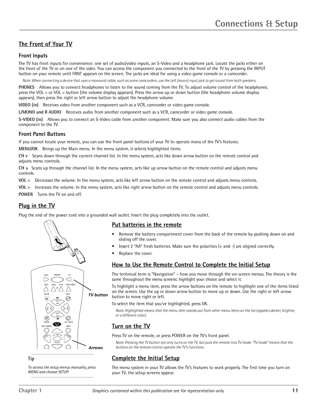 RCA D34W20 manual Front of Your TV, Plug in the TV, Put batteries in the remote, Turn on the TV, Complete the Initial Setup 