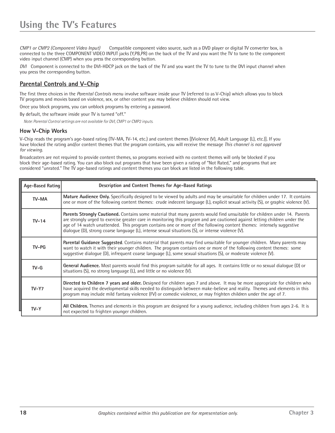 RCA D44W20 Parental Controls and V-Chip, How V-Chip Works, Description and Content Themes for Age-Based Ratings, TV-14 