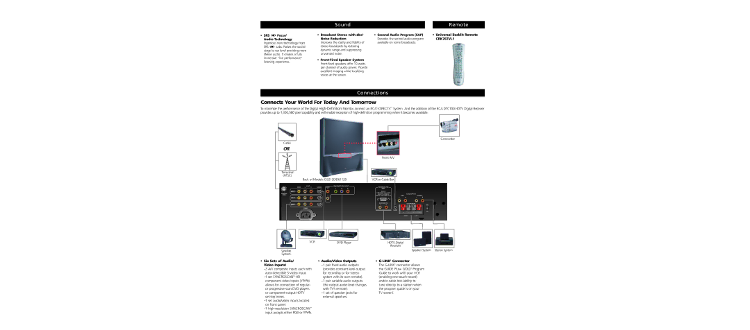 RCA D52120 warranty Sound Remote, Connections, Connects Your World For Today And Tomorrow 