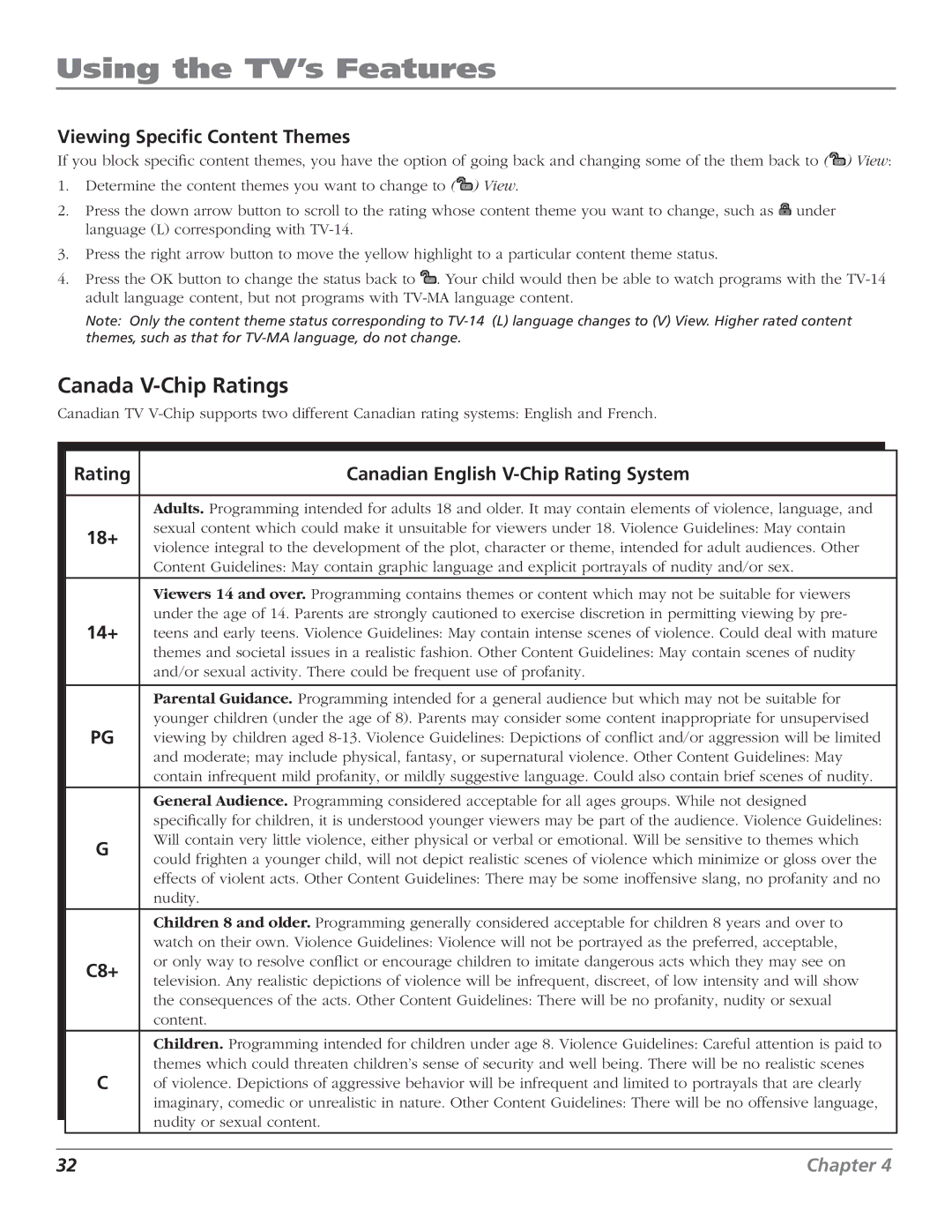 RCA D52W27D manual Canada V-Chip Ratings 