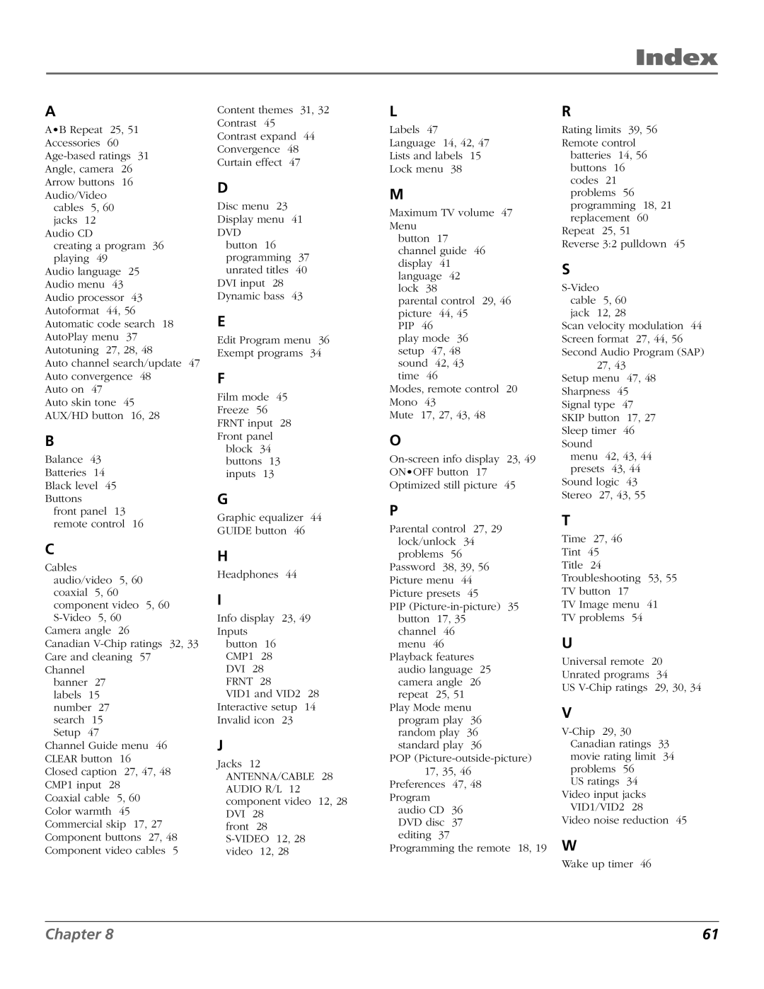 RCA D52W27D manual Index 