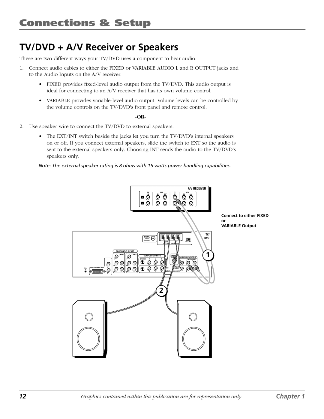 RCA D61W136DB manual TV/DVD + A/V Receiver or Speakers 