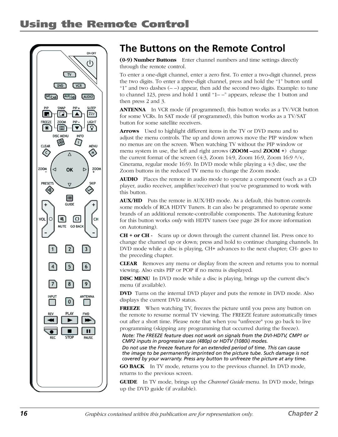 RCA D61W136DB manual Using the Remote Control, Buttons on the Remote Control 