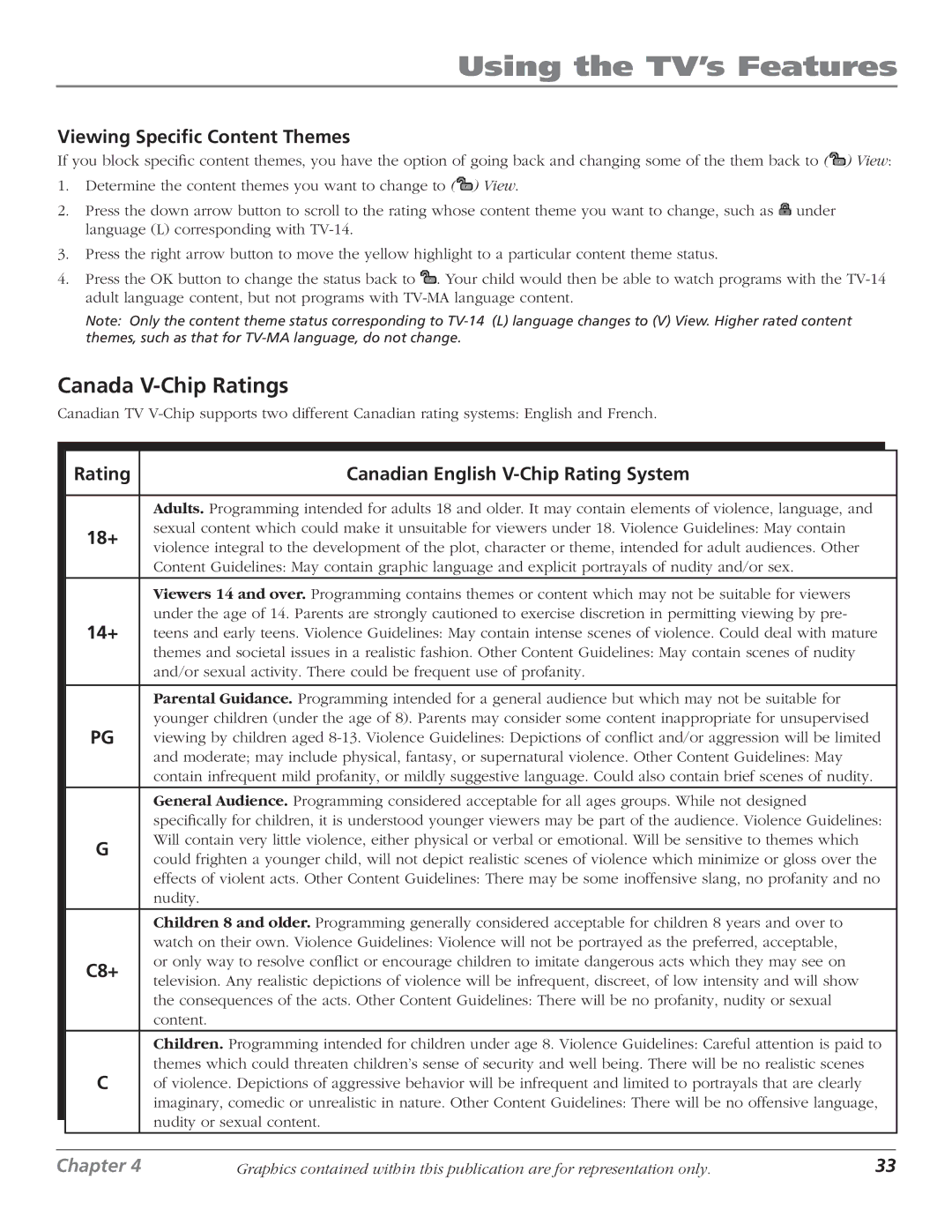 RCA D61W136DB manual Canada V-Chip Ratings 