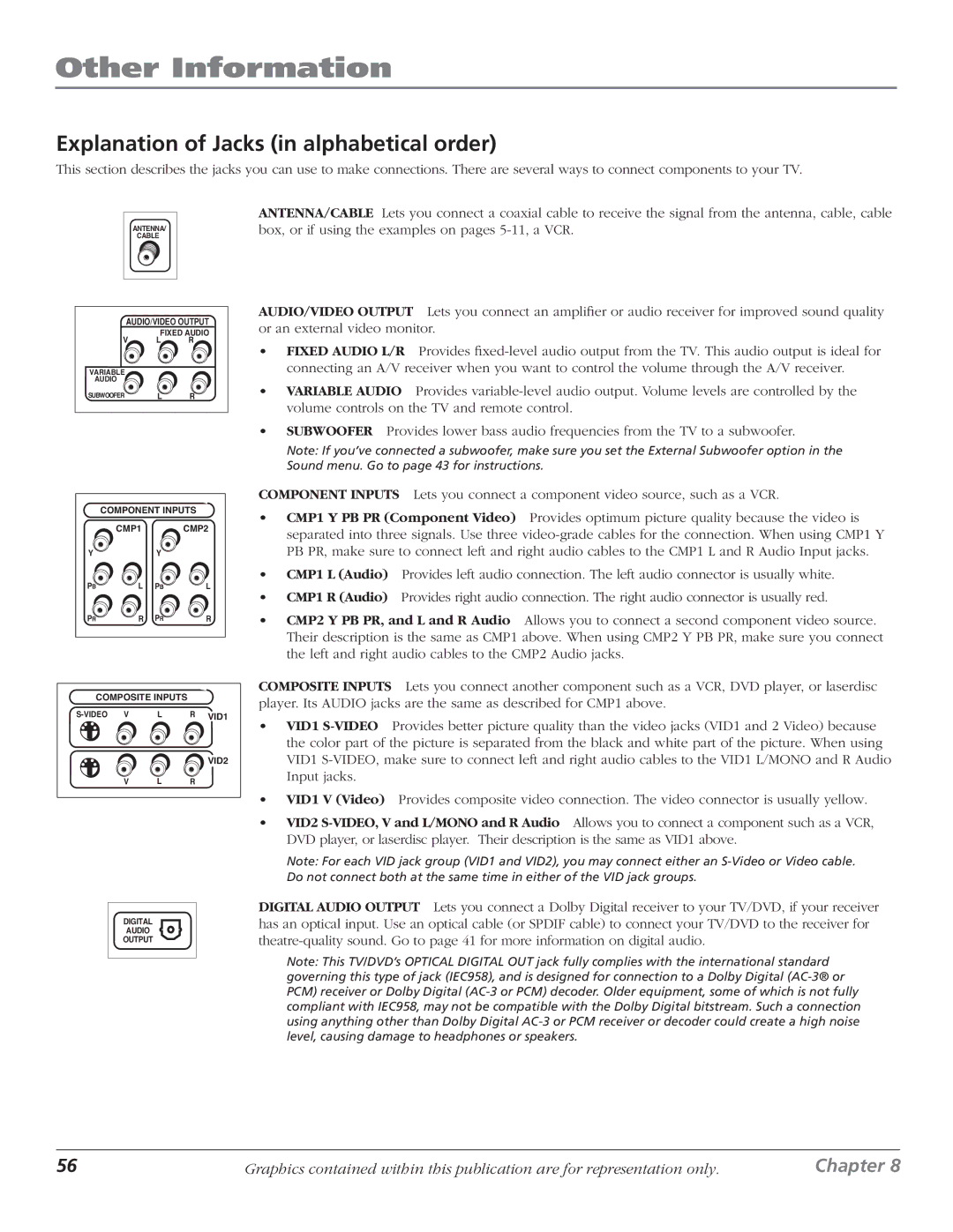 RCA D61W136DB manual Explanation of Jacks in alphabetical order 