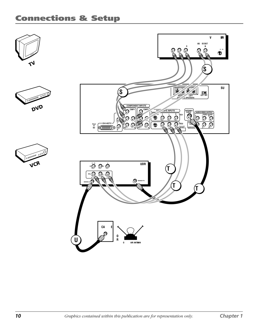 RCA D61W17B manual 2B 2A 