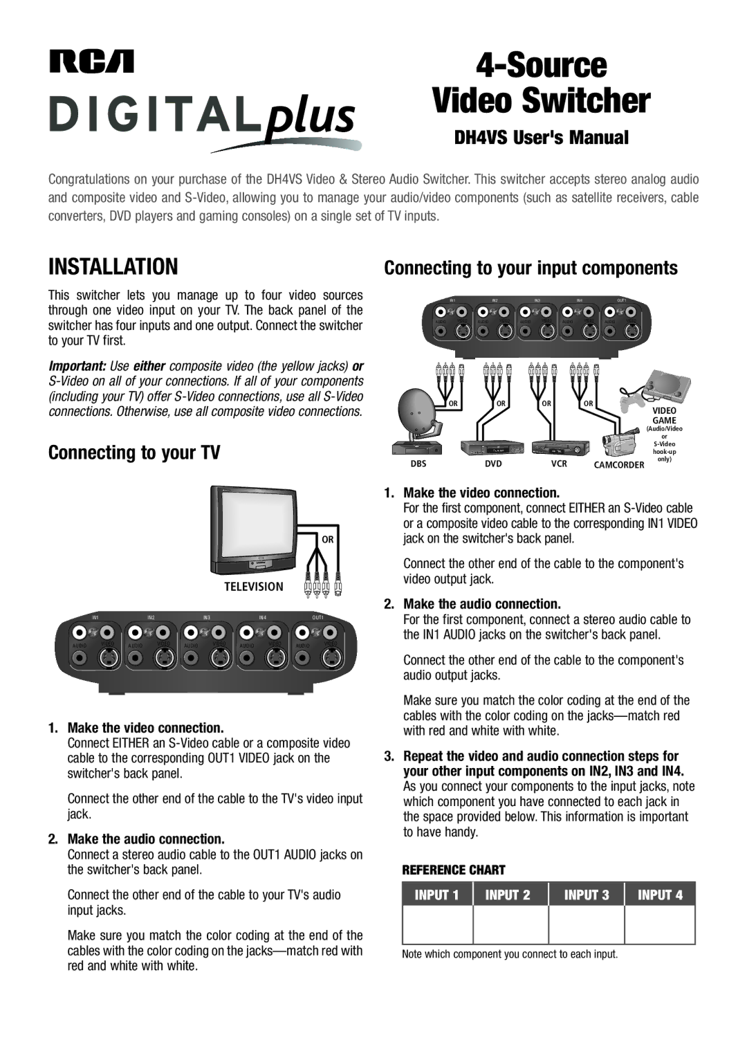 RCA DH4VS user manual Source Video Switcher, Installation, Connecting to your TV, Connecting to your input components 