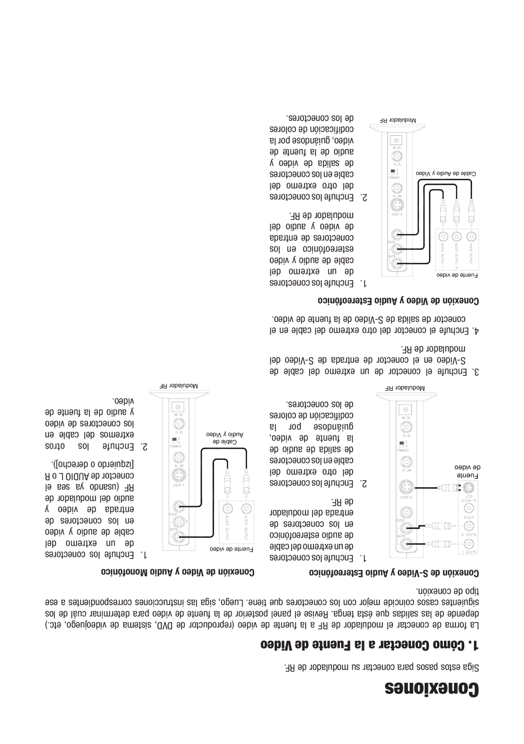 RCA DH91RF user manual Conexiones 