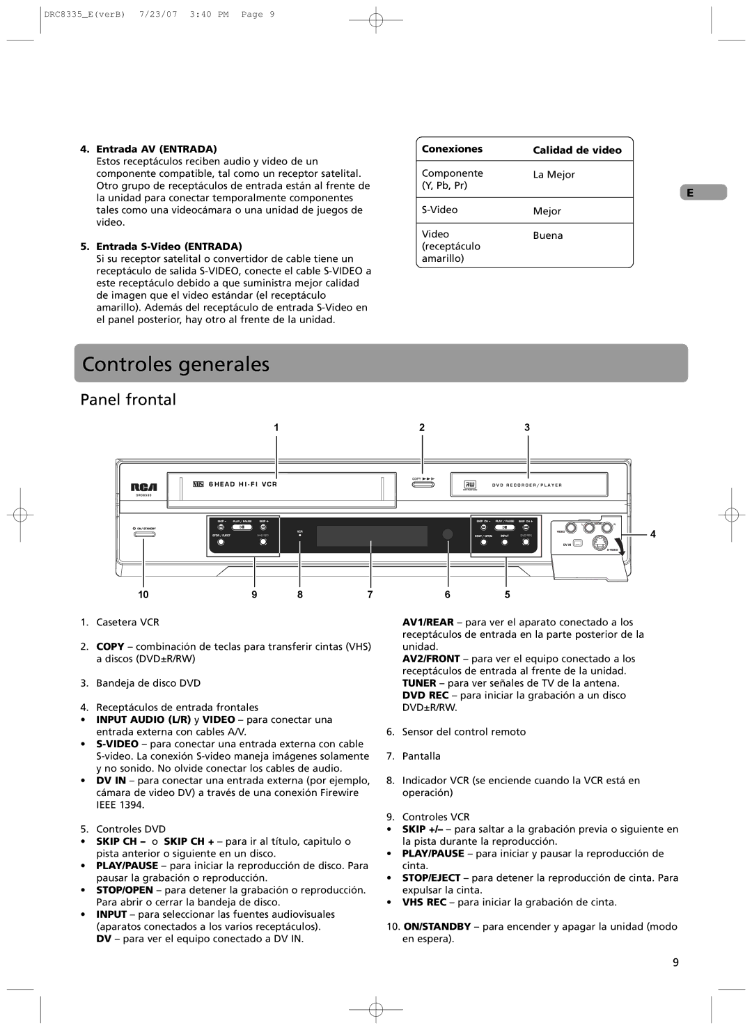 RCA drc 8335 Controles generales, Panel frontal, Entrada AV Entrada Conexiones Calidad de video, Entrada S-Video Entrada 