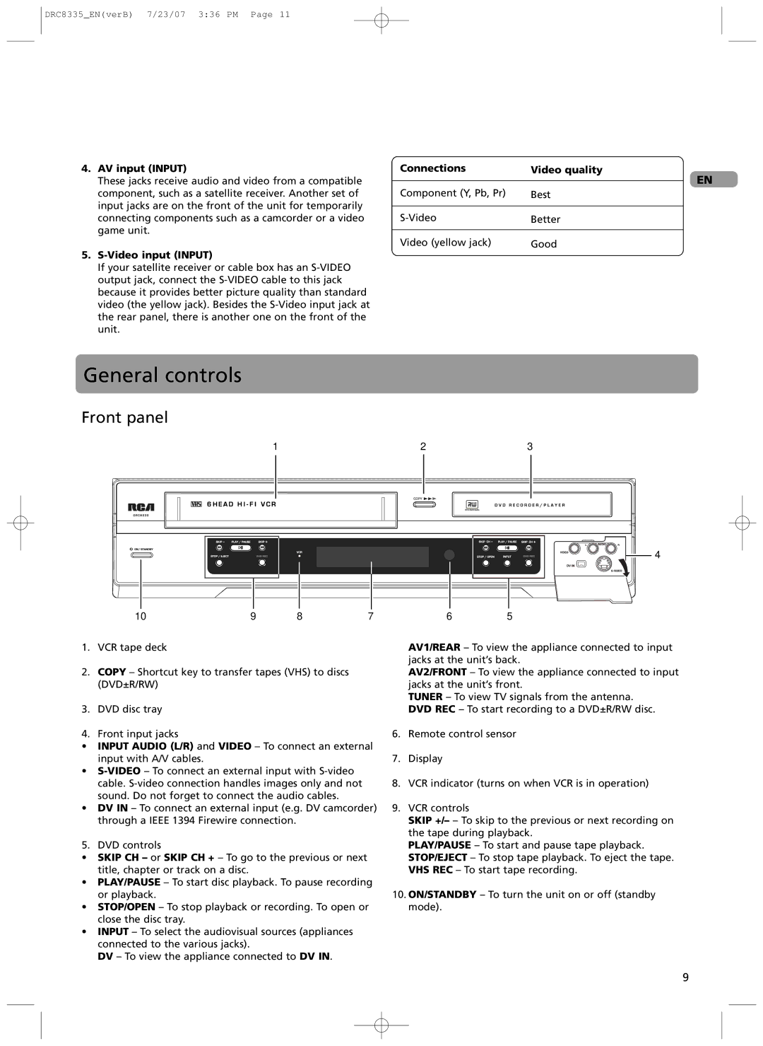 RCA drc 8335 user manual General controls, Front panel, AV input Input Connections Video quality, Video input Input 