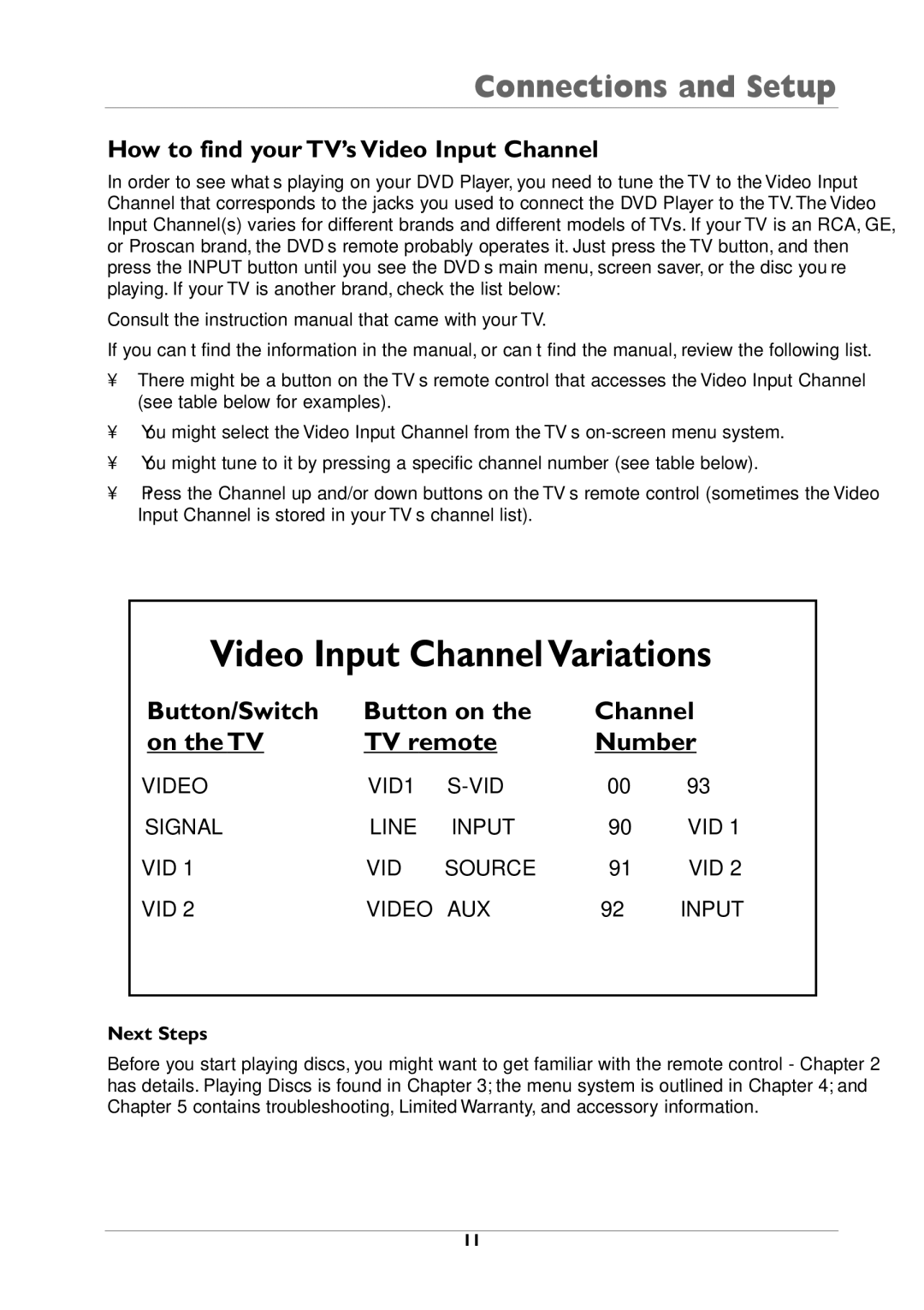 RCA DRC105N manual How to find your TV’s Video Input Channel, Next Steps 