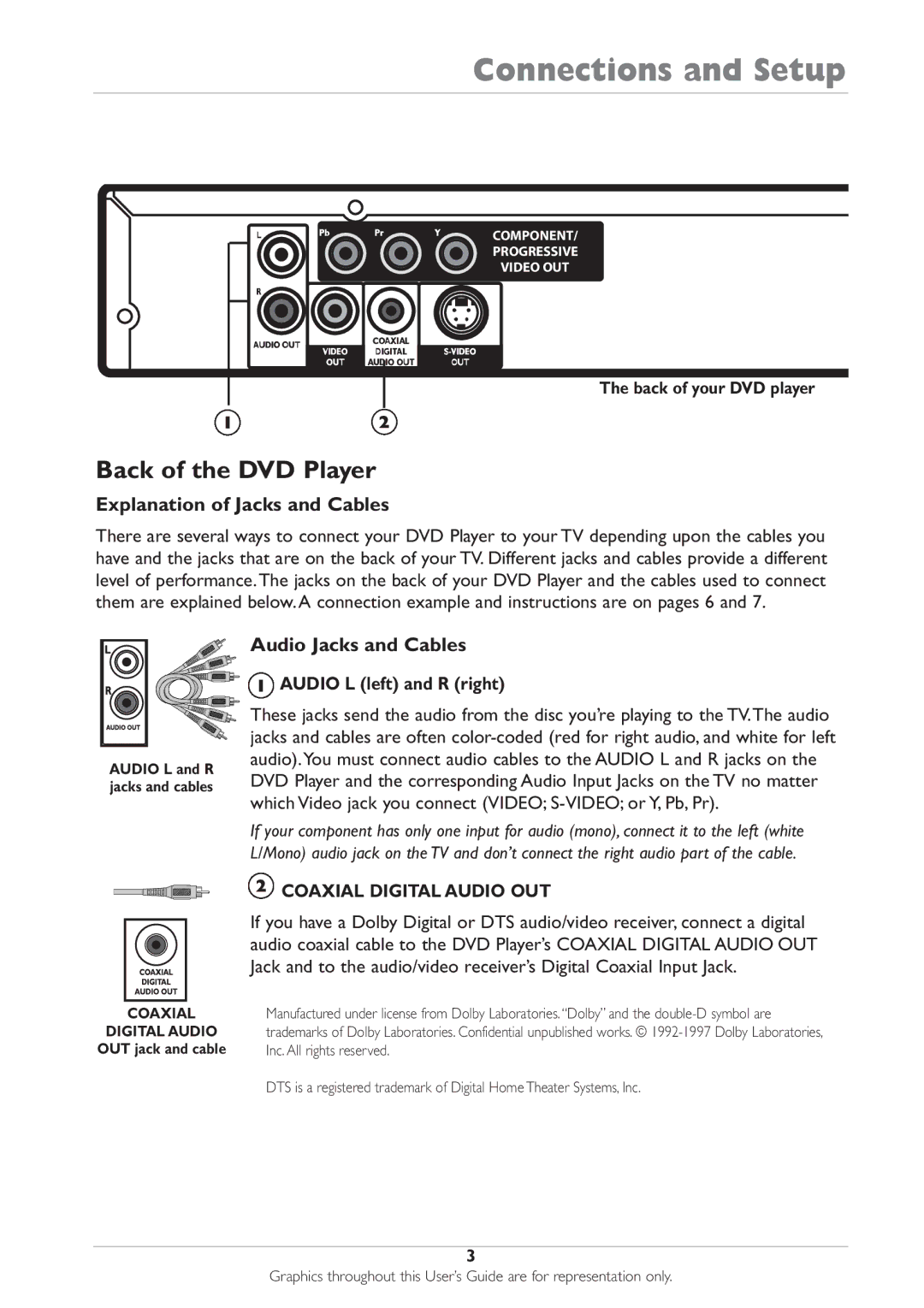 RCA DRC233N manual Back of the DVD Player, Explanation of Jacks and Cables, Audio Jacks and Cables, Back of your DVD player 