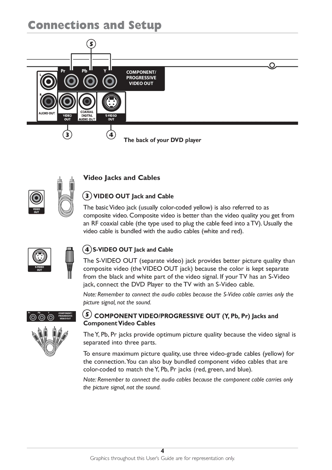 RCA DRC233N manual Video Jacks and Cables, Video OUT Jack and Cable 