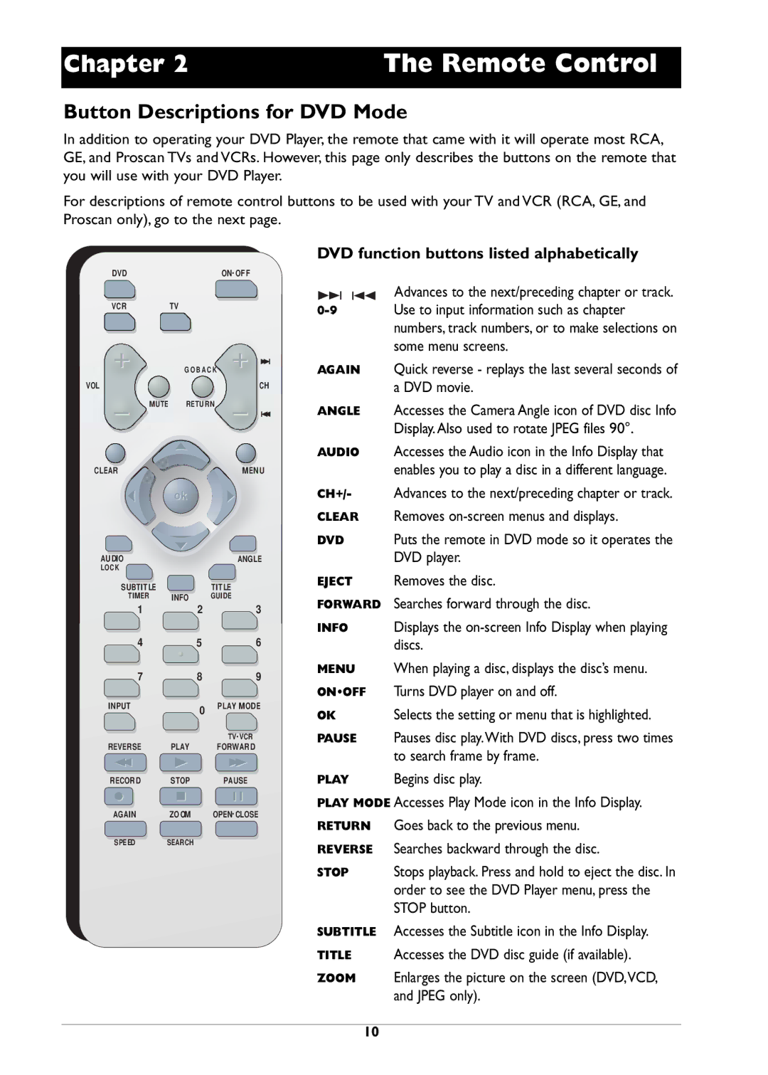 RCA DRC310N manual Remote Control, Button Descriptions for DVD Mode, DVD function buttons listed alphabetically 