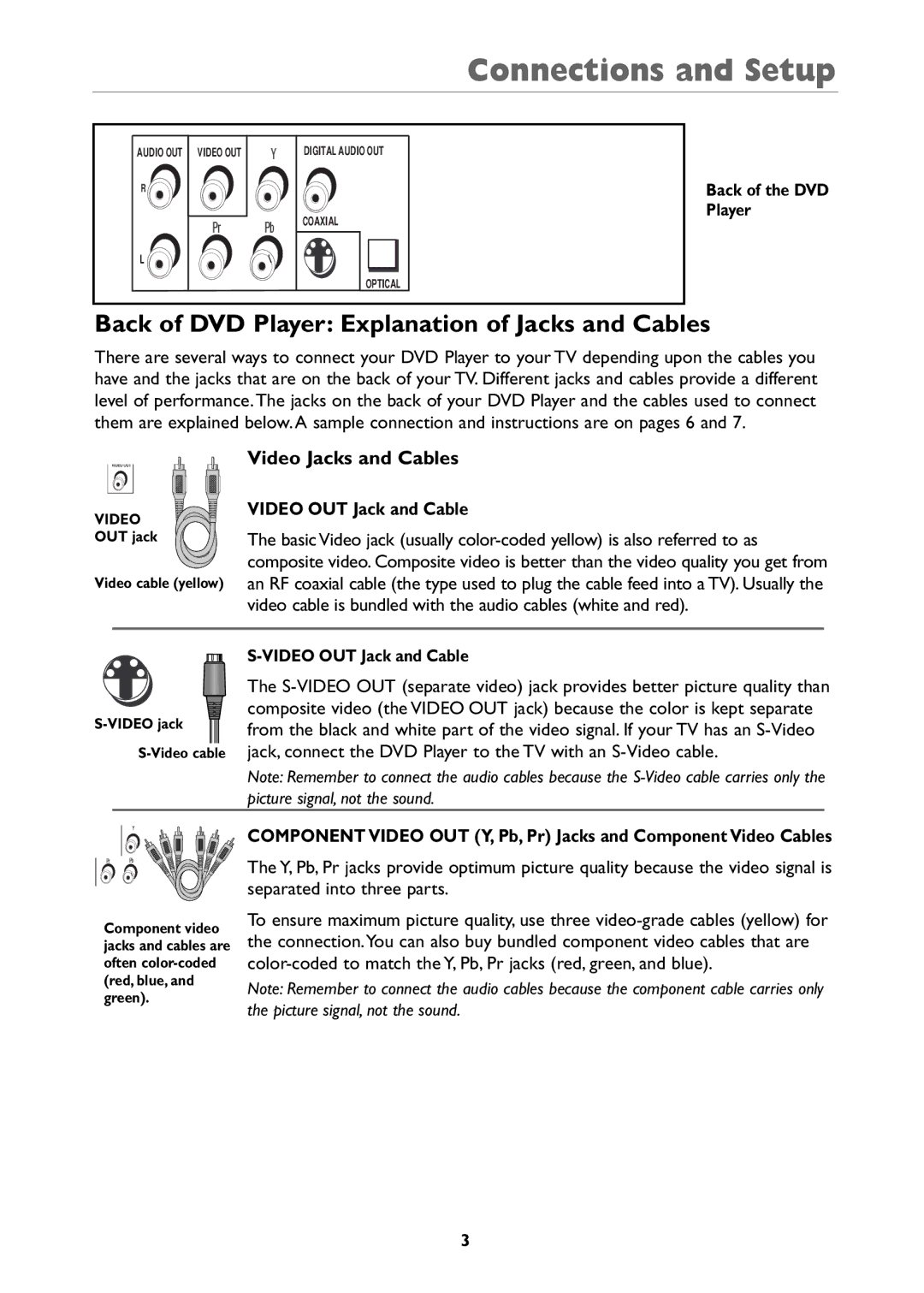 RCA DRC310N manual Back of DVD Player Explanation of Jacks and Cables, Video Jacks and Cables, Back of the DVD Player 