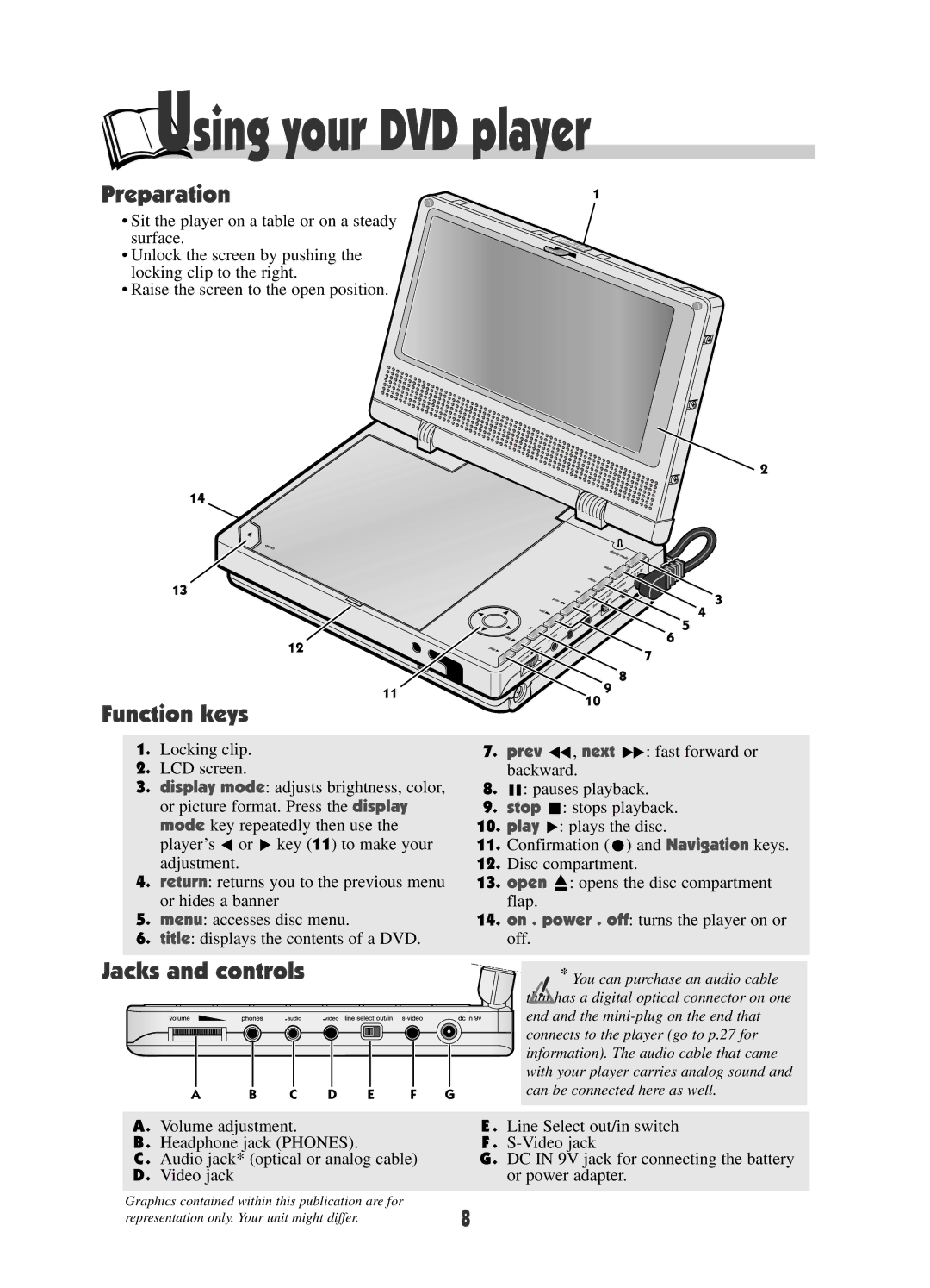 RCA DRC600N user manual Using your DVD player, Preparation, Function keys, Jacks and controls 