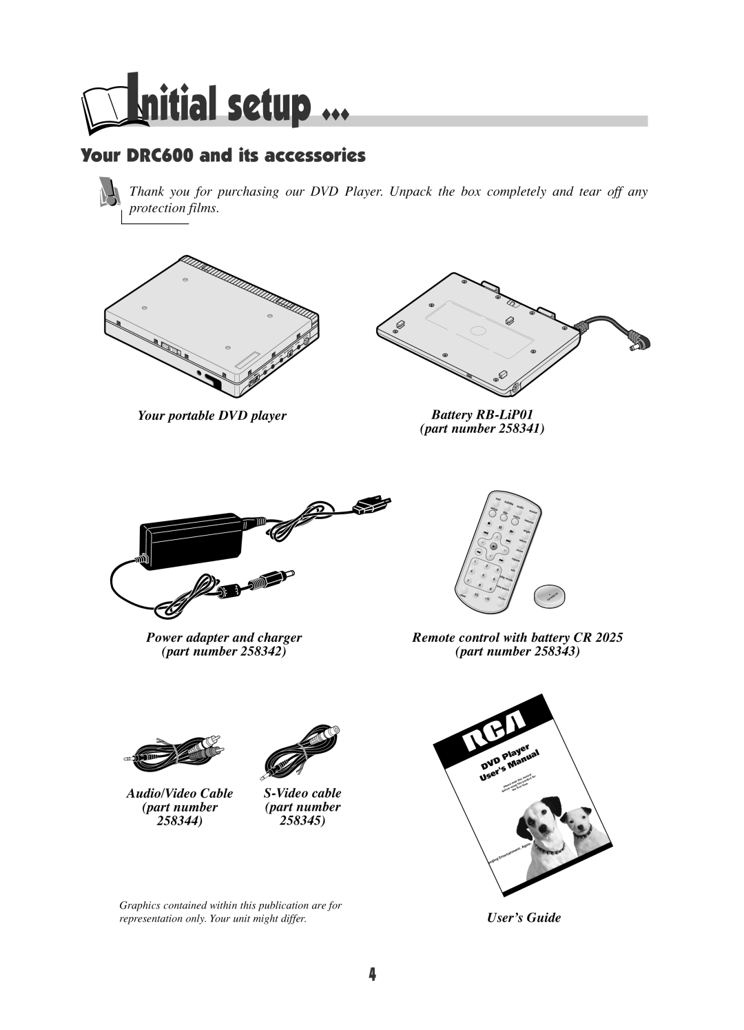 RCA DRC600N user manual Initial setup, Your DRC600 and its accessories 